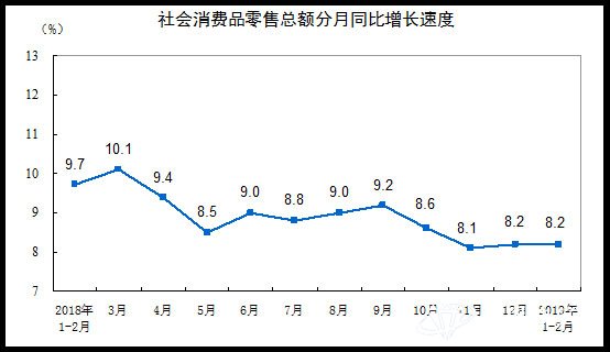 1-2ҹ鱦ͬ4.4%